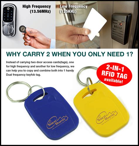 rfid door card copy|rfid fob copy and paste.